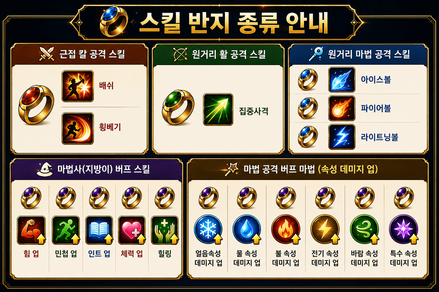 스킬 안내